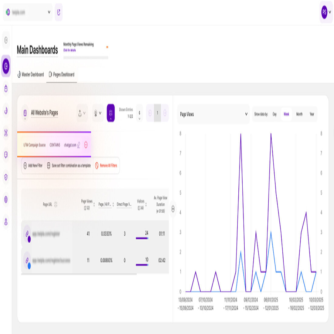 Filtering traffic by UTM parameters allows businesses to isolate AI-driven visitors more accurately than referral URL tracking, ensuring that visits from tools like ChatGPT are properly attributed even when standard referral data is missing. Using UTM Parameters to Isolate AI-Driven Traffic Data