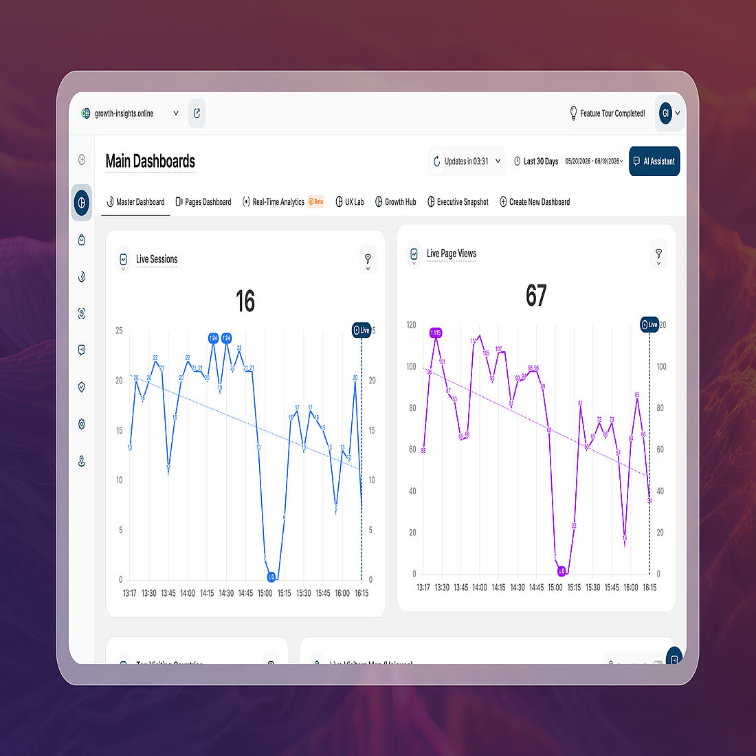 Master Dashboard showing the new Live Sessions and Live Page Views real-time reporting blocks