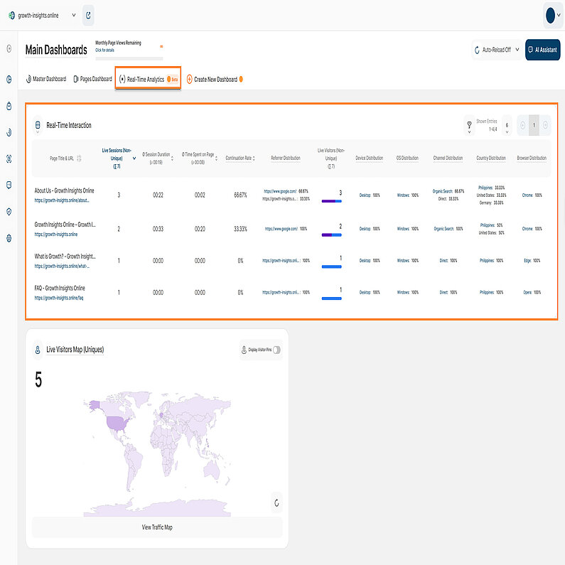 Exploring the Real-Time Interaction Report Block