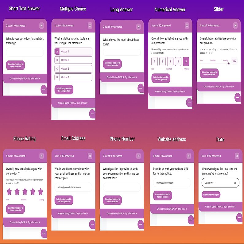 Arten von Fragen zur Besucherkommunikation Verstehen der Fragetypen