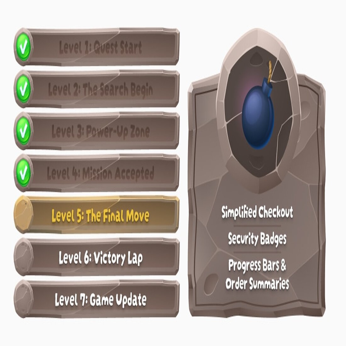 eCommerce optimization means getting customers to trust you Graphic eCommerce optimization stage 5