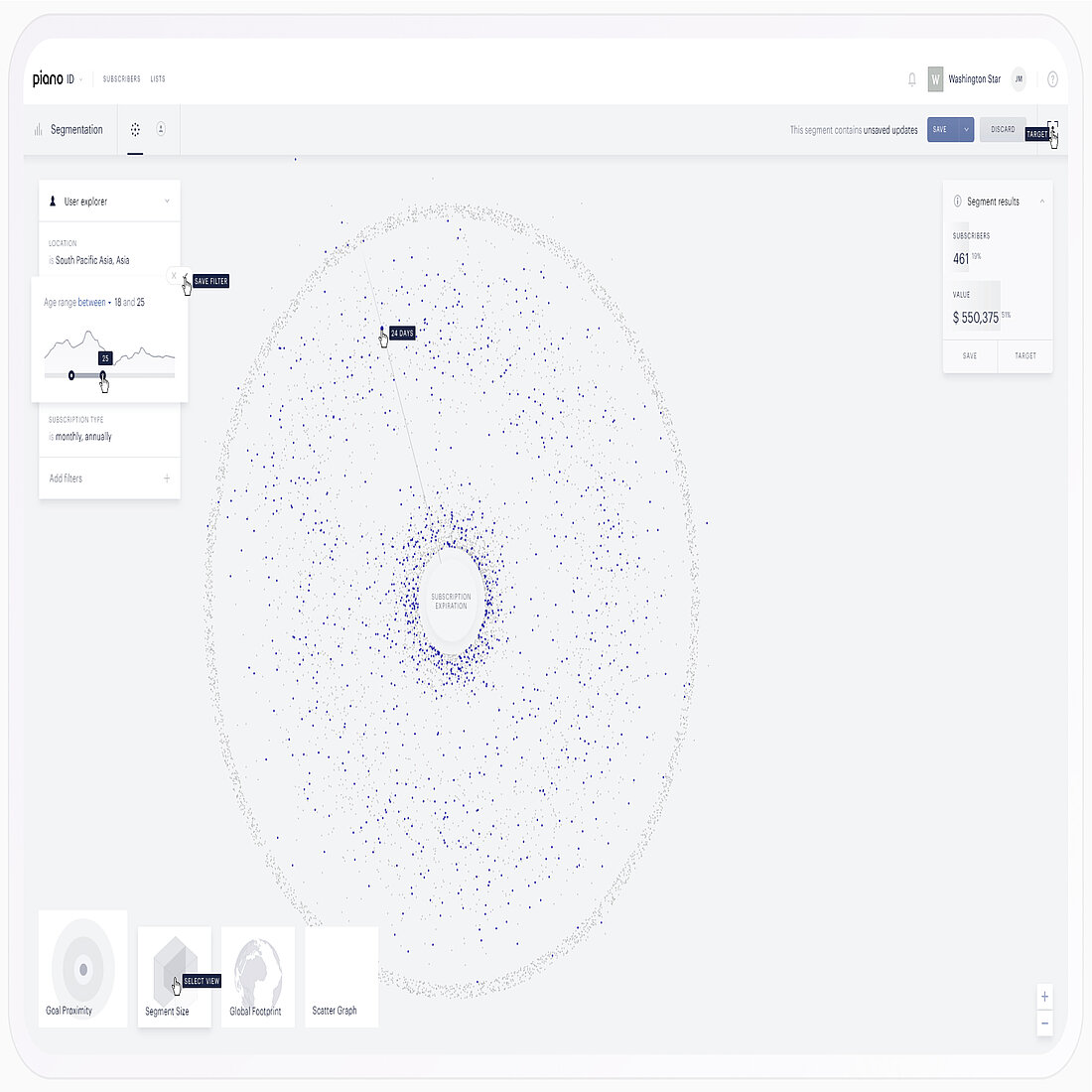 Screenshot of Piano ID's segmentation tool using a scatter graph to visualize subscriber behavior and filters for age, location, and subscription type.