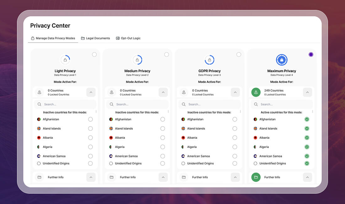 Setting TWIPLA's data privacy mode