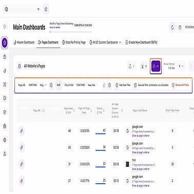 How to filter the Pages Dashboard How to filter data in the Pages Dashboard