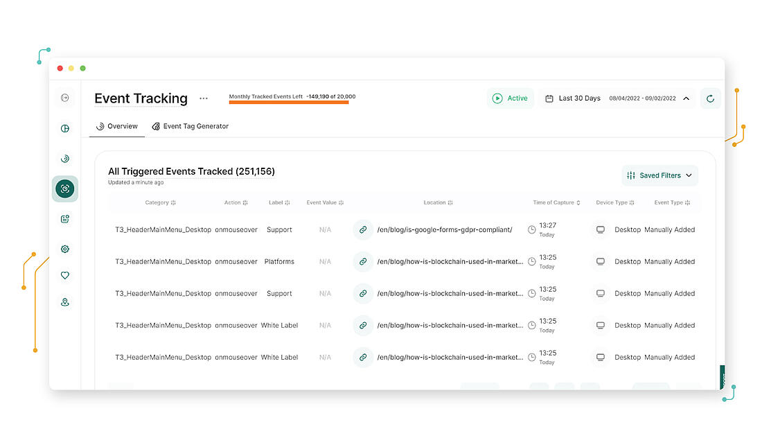 TWIPLA's event tracking interface