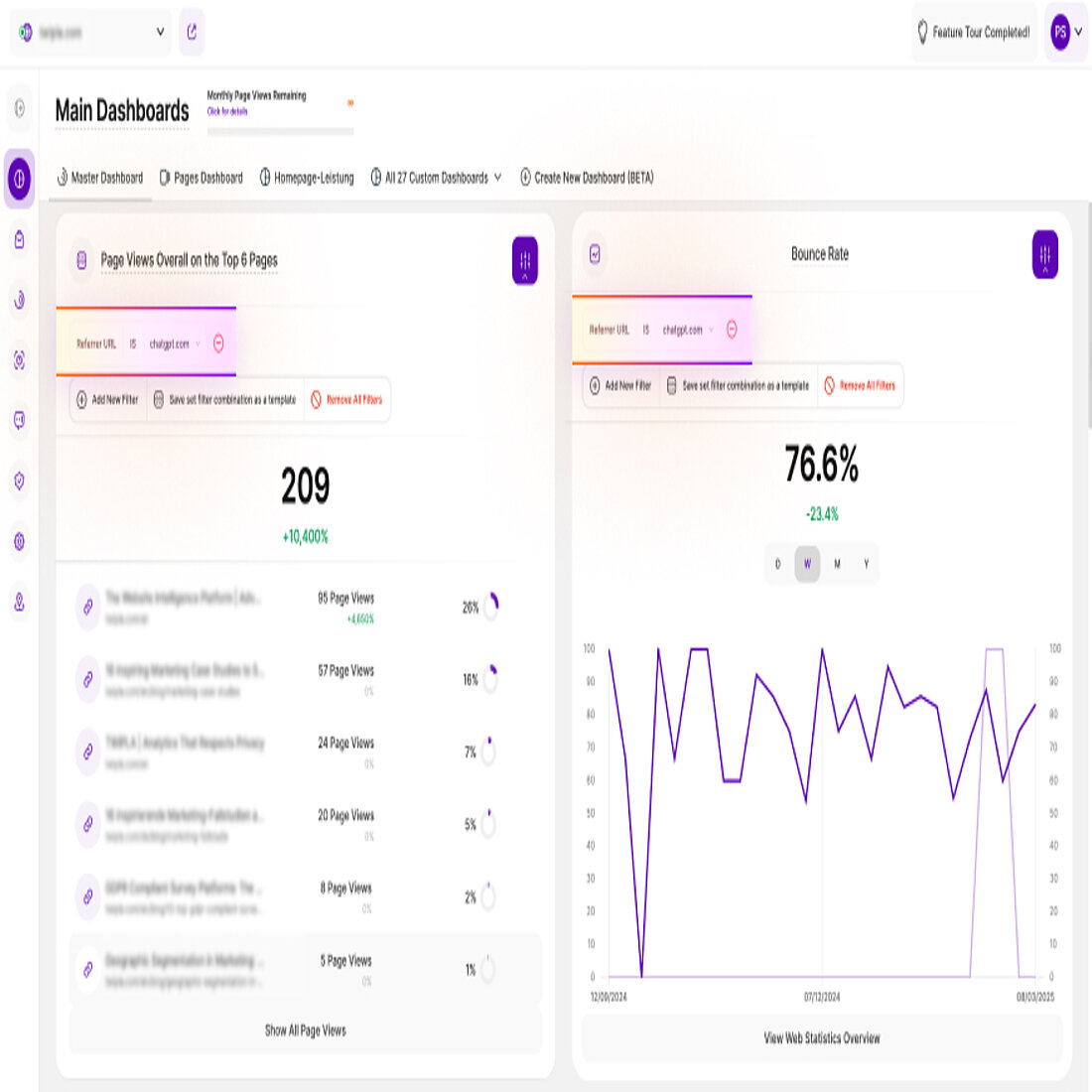 The Master Dashboard includes additional report blocks that can be filtered by AI referrers, allowing you to track page views and bounce rate to assess how AI-driven visitors interact with your content. Analyze Top Webpages and Bounce Rates for AI-Driven Traffic