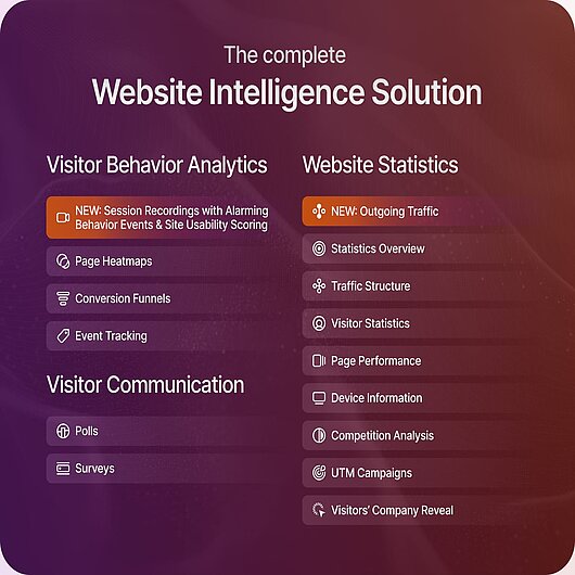 TWIPLA’s entire toolkit is powered by our advanced cookieless tracking technology Enterprise analytics features