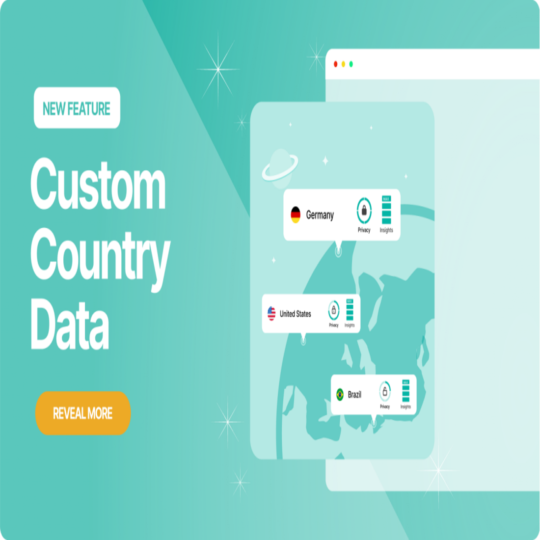 Custom Country Data Privacy