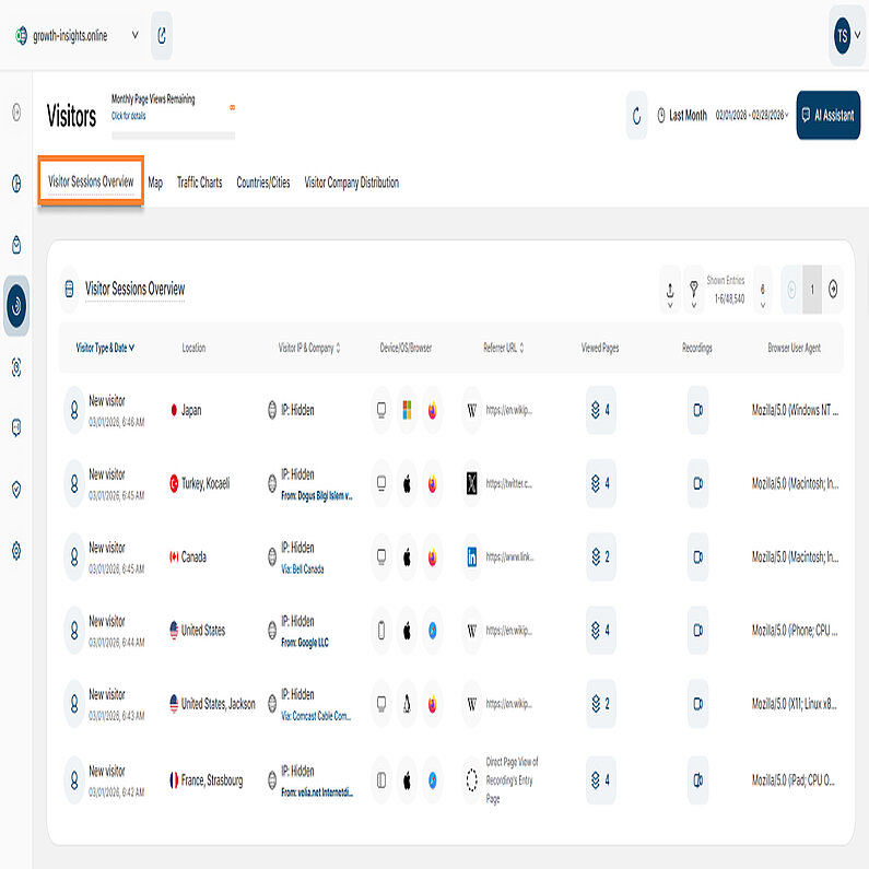 Detaillierte Informationen über Ihre Besucher anzeigen Detaillierte Informationen über Ihre Besucher anzeigen