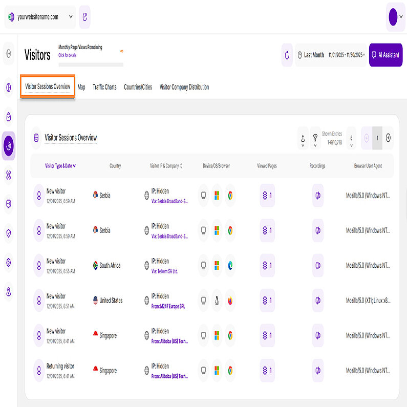 View Detailed Information about Your Visitors