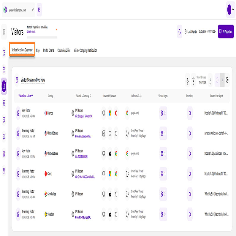 View Detailed Information about Your Visitors