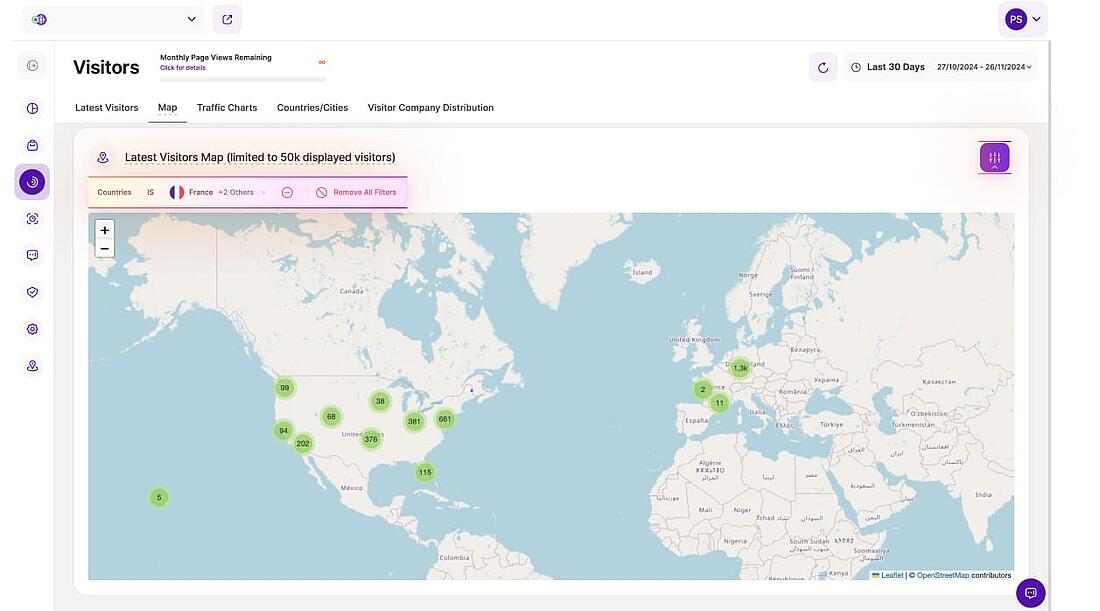 Screenshot latest website visitors insights TWIPLA