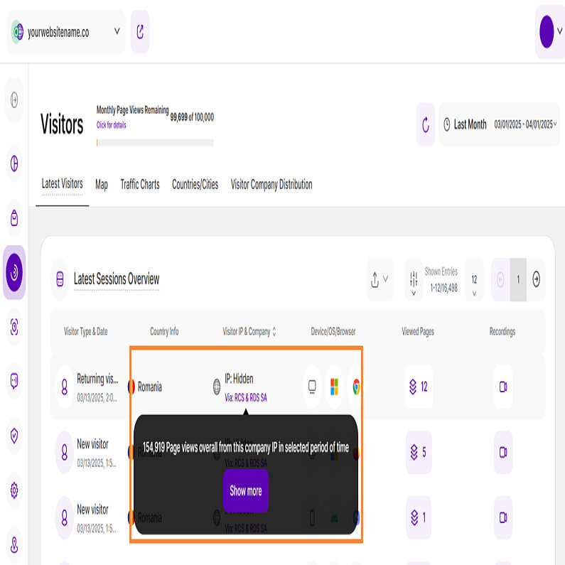 Einige allgemeine Hinweise zur Unternehmensenthüllung Einige allgemeine Hinweise zur Unternehmensenthüllung