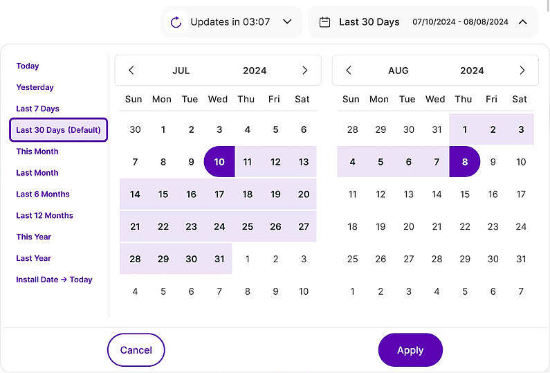 Setting the data range in Main Dashboards