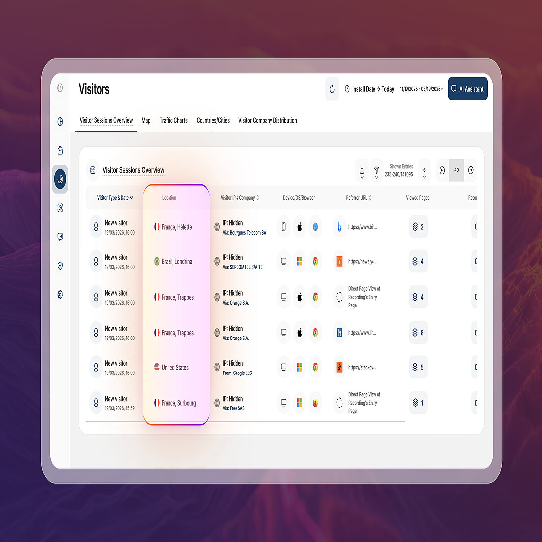 Updated Visitor Session Location Insights | TWIPLA Visitor Sessions Overview view, with the updated location column highlighted