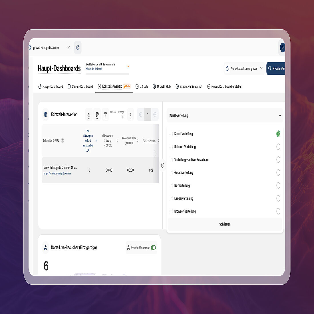Screenshot des Diagramm-Auswahlmenüs im Echtzeit-Analytics-Dashboard von TWIPLA