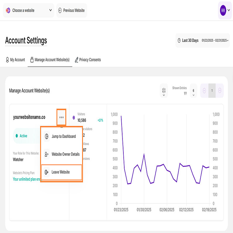 Opt out of contributor access to a website Opt out of contributor access to a website