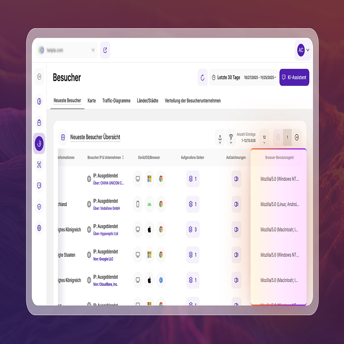 Besucherbericht mit der neuen Spalte "Browser User Agent" mit Angaben zum Browser, zur Version und zum Betriebssystem