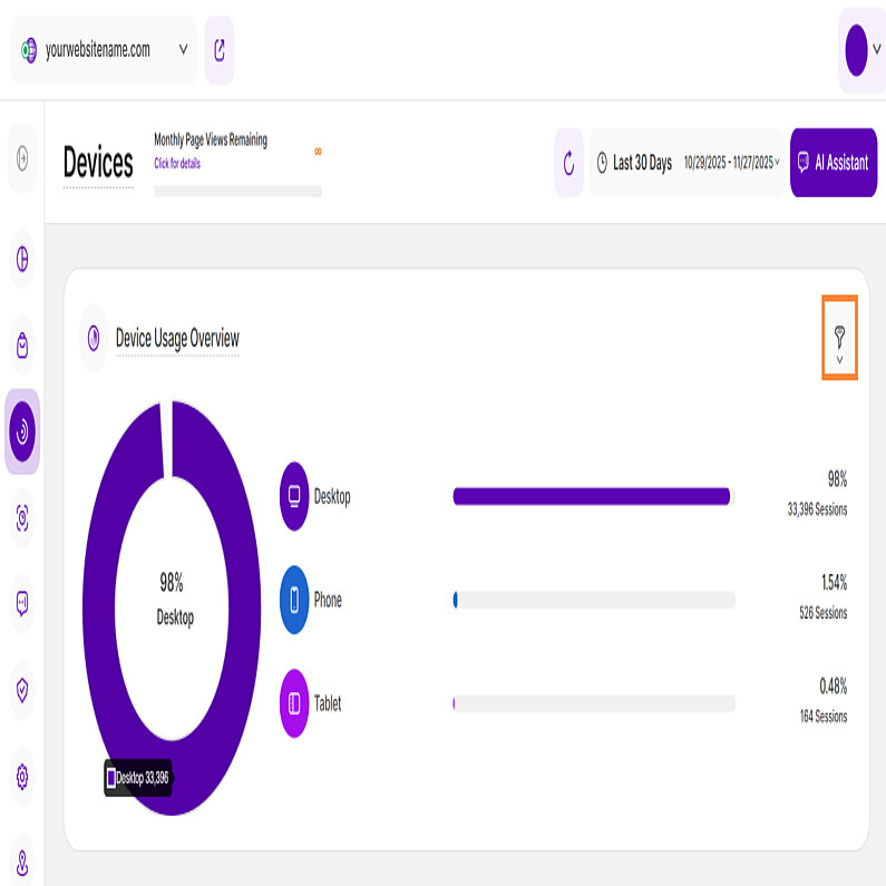 Überblick über die Gerätenutzung Überblick über die Gerätenutzung