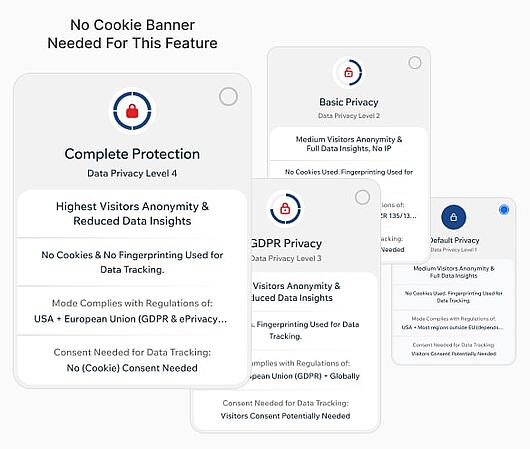 Graphic Gomag Insights - data privacy center