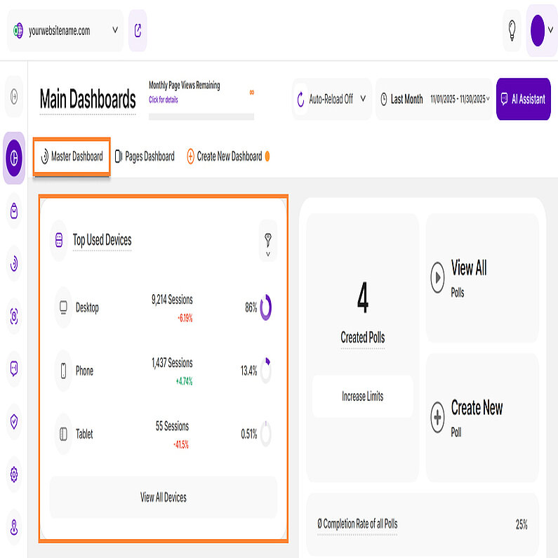 Cele mai utilizate dispozitive în tabloul de bord principal Cele mai utilizate dispozitive în tabloul de bord principal