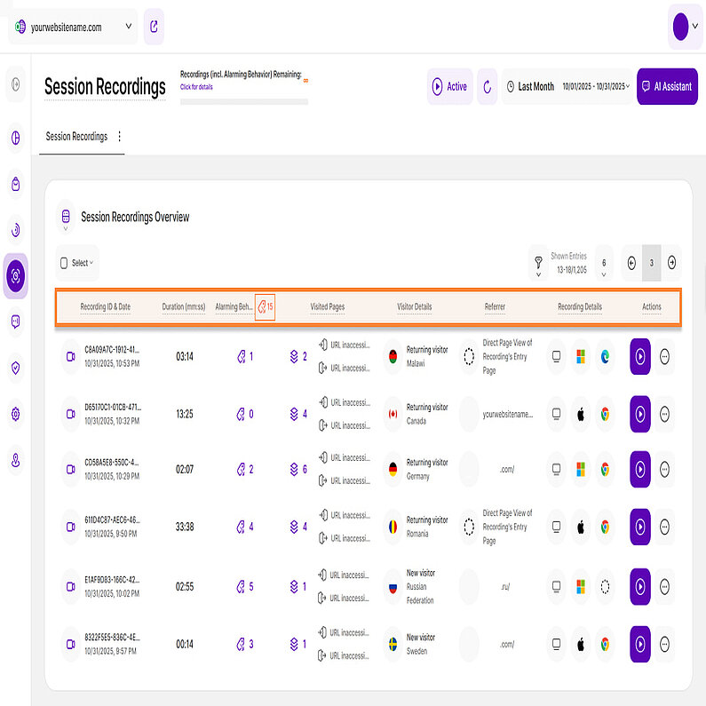 Tabellenansicht der Session Recordings Übersicht