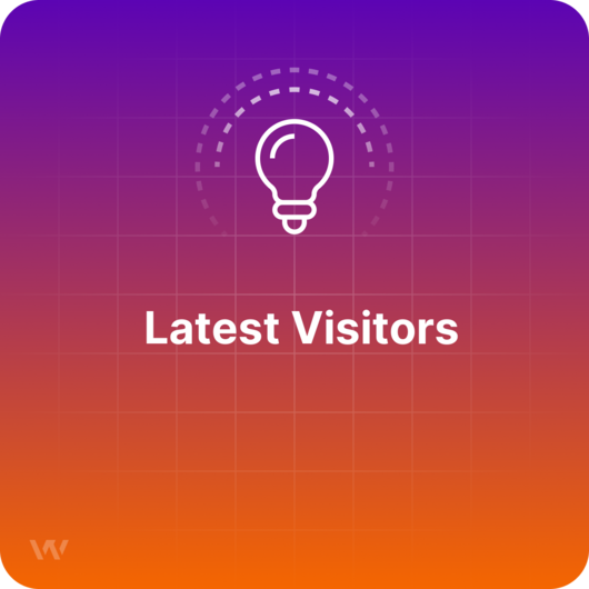 What are the Latest Visitors?