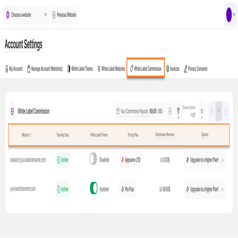 Gestionarea comisionului dvs. white label Gestionarea comisionului dvs. white label