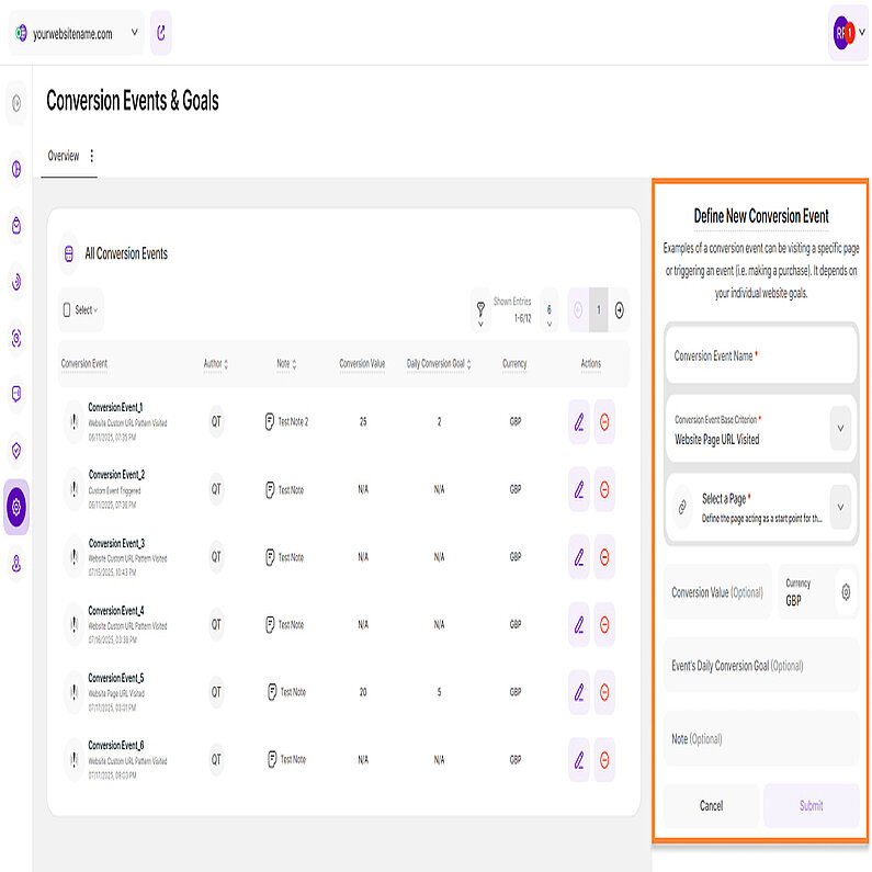 Un ghid pentru definirea evenimentelor de conversie Un ghid pentru definirea evenimentelor de conversie