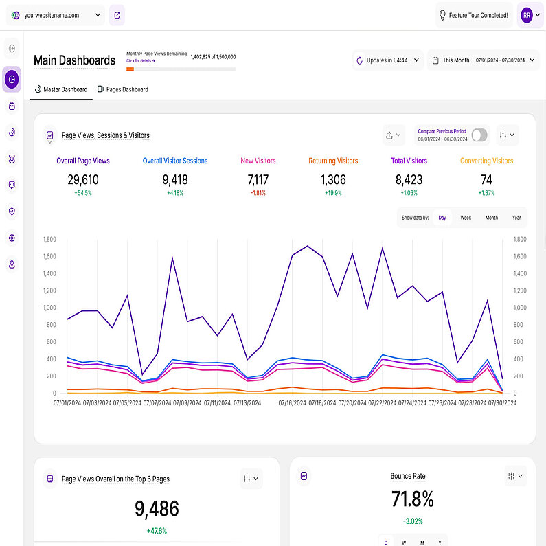 Eliberați potențialul site-ului dvs. web cu funcțiile noastre detaliate Eliberați potențialul site-ului dvs. web cu funcțiile noastre detaliate