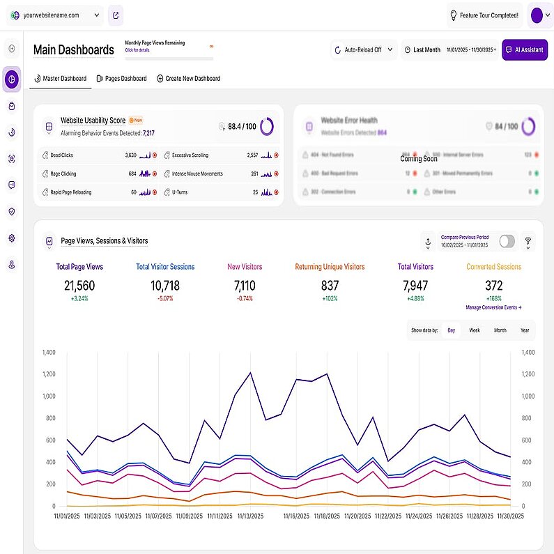 Erschließen Sie das Potenzial Ihrer Webseite mit unseren detaillierten Funktionen Erschließen Sie das Potenzial Ihrer Webseite mit unseren detaillierten Funktionen