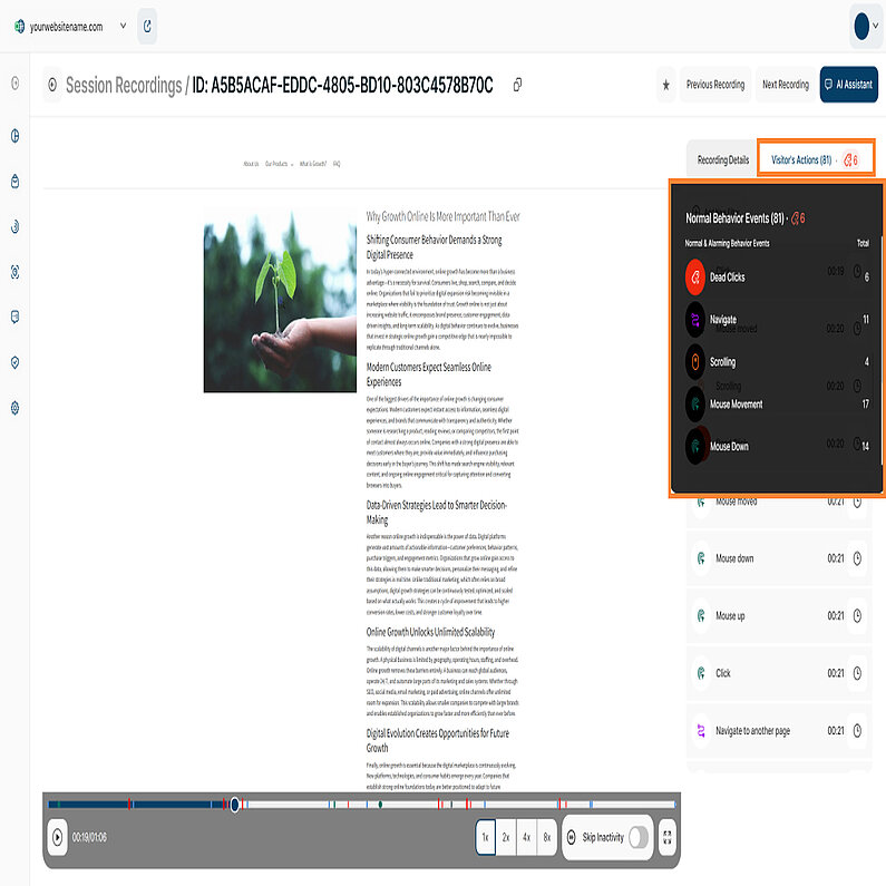 Verständnis der Visitor-Journeys durch die Handlungen der Besucher