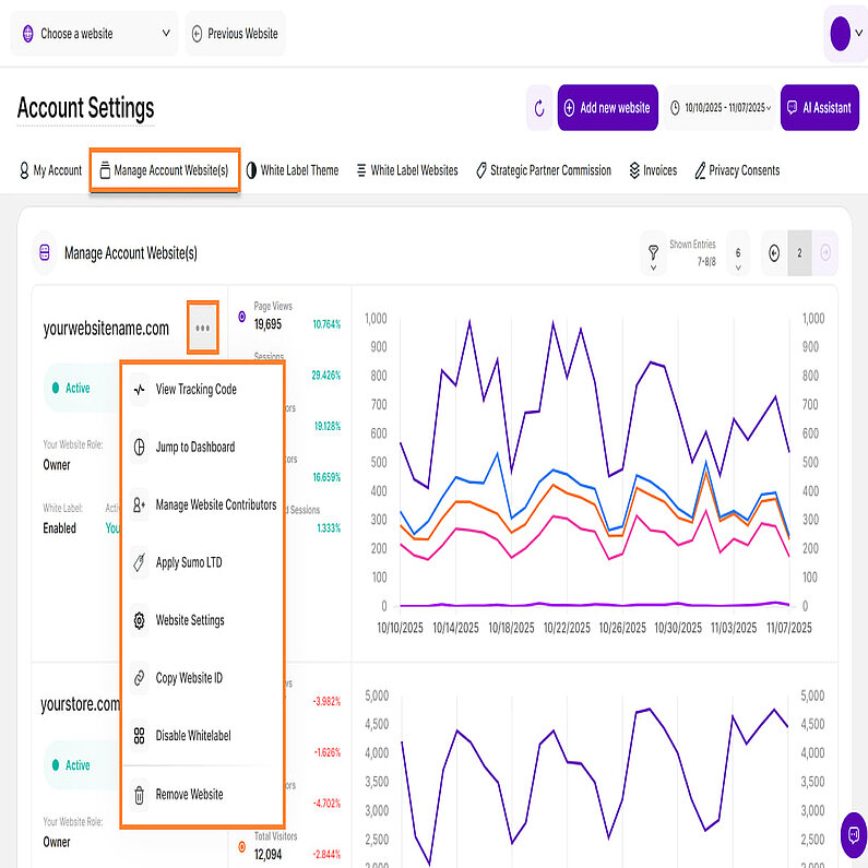 Konto Webseite-Verwaltung