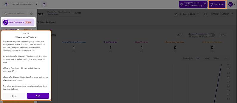 Lernen Sie unsere leistungsstarke Dashboard-Funktionstour kennen