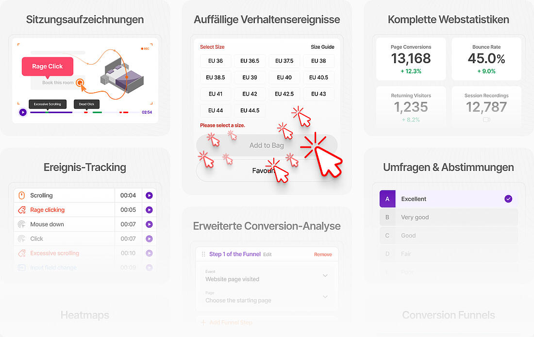 Kundenspezifische Unternehmensanalysefunktionen von TWIPLA