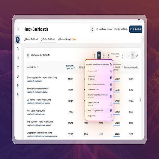 Über dem Analyse-Dashboard geöffnetes Tabelleneinstellungsfeld mit auswählbaren Spalten und Kontrollkästchen, um zu steuern, welche Datenfelder sichtbar sind