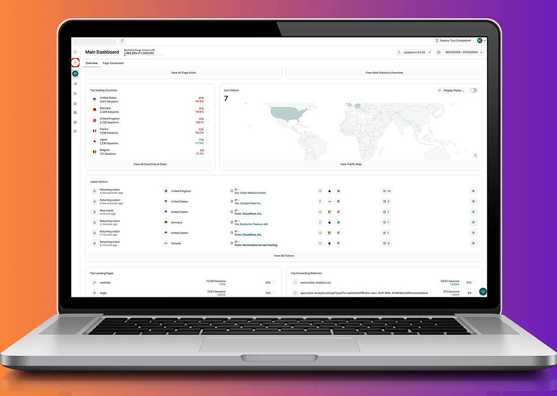 Visitor Analytics hält sich an alle Datenschutzgesetze