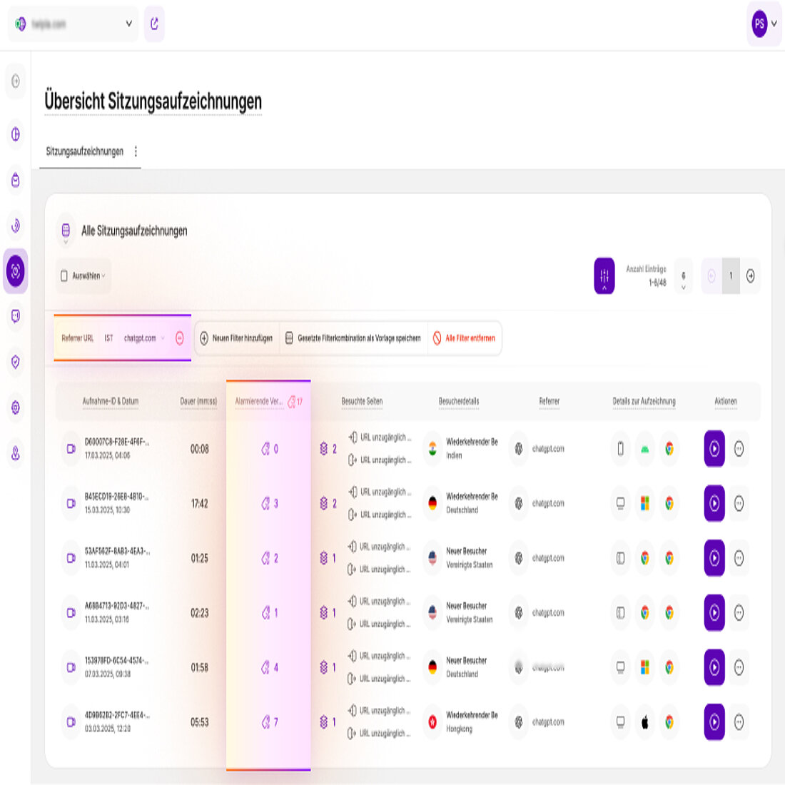 TWIPLA Session Recordings und Alarming Behavior Events bieten tiefere Einblicke in KI-Besucher, indem sie Rage Clicks, Dead Clicks, exzessives Scrollen und schnelles Neuladen verfolgen, um UX-Probleme und Nutzerfrustrationen aufzudecken. Auffällige Verhaltensweisen bei KI-vermittelten Besuchern identifizieren.