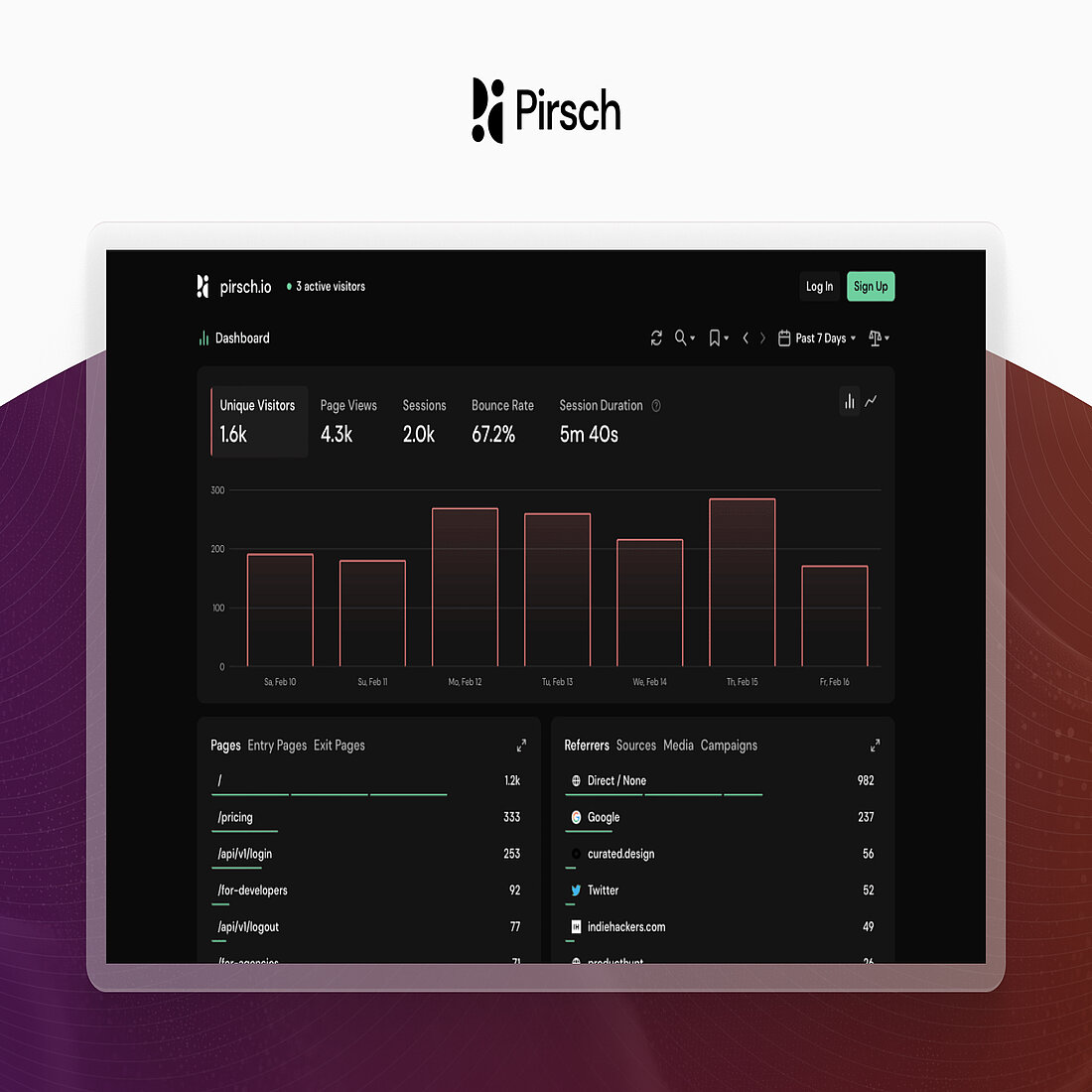 Pirsch Analytics ist ein beliebtes Webstatistik-Tool, das für seine übersichtliche Oberfläche, seinen datenschutzfreundlichen Ansatz und seine Fähigkeit, Werbeblocker durch serverseitiges Tracking zu umgehen, bekannt ist. Pirsch Analytics' Schnittstelle