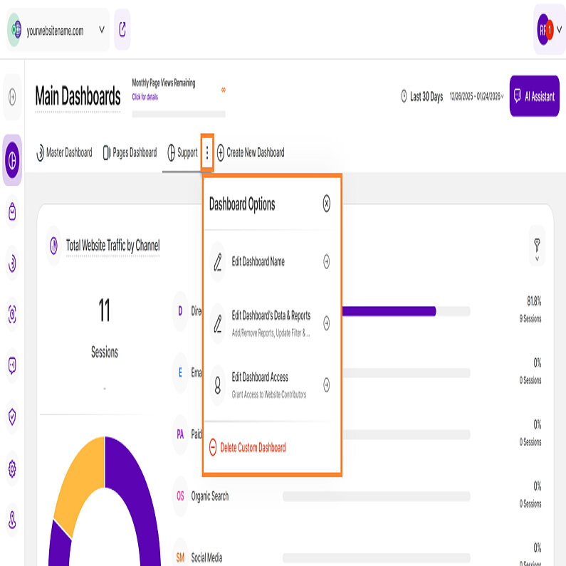 Individuelle Dashboard-Optionen
