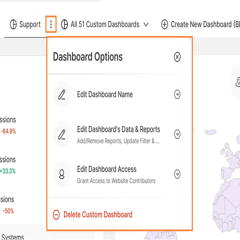 Benutzerdefinierte Dashboard-Optionen Benutzerdefinierte Dashboard-Optionen