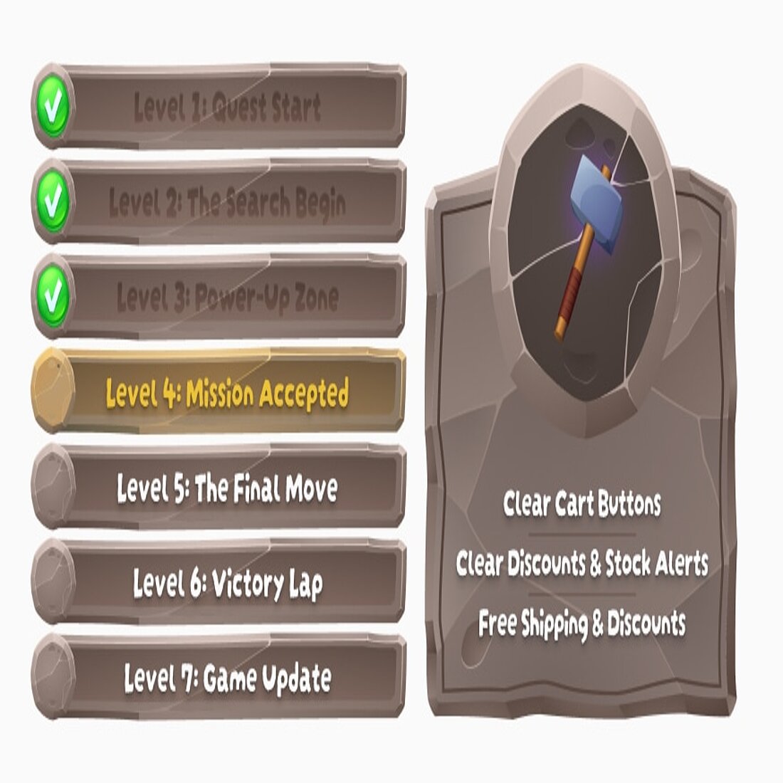 eCommerce optimization means convincing customers to open their wallets. Graphic eCommerce optimization stage 4