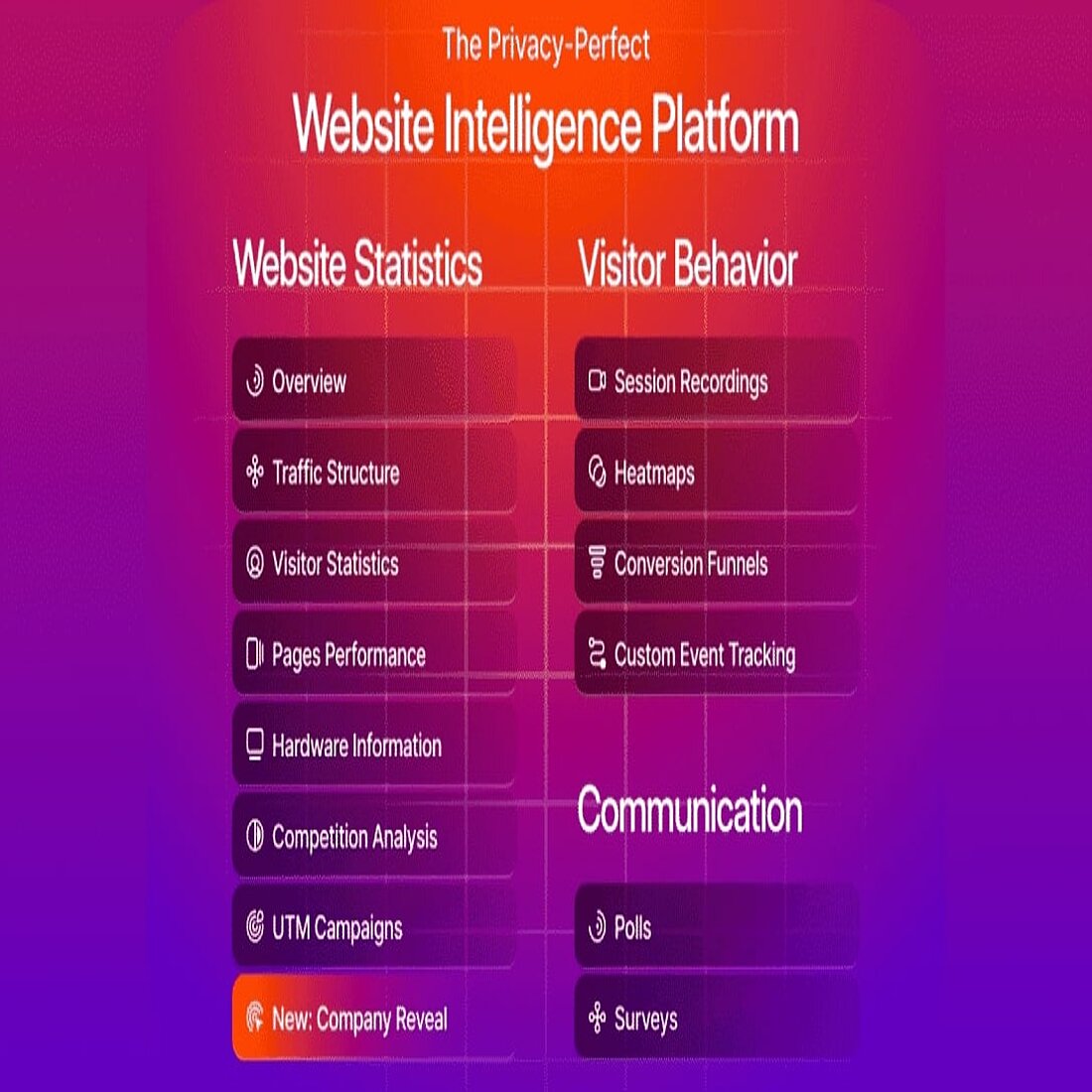 White-Label-Analytik-Lösung