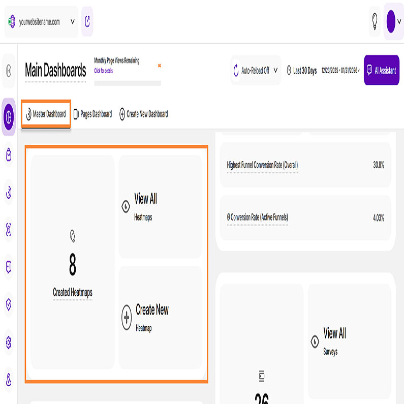 Overview of Heatmaps in the Master Dashboard Overview of Heatmaps in the Master Dashboard