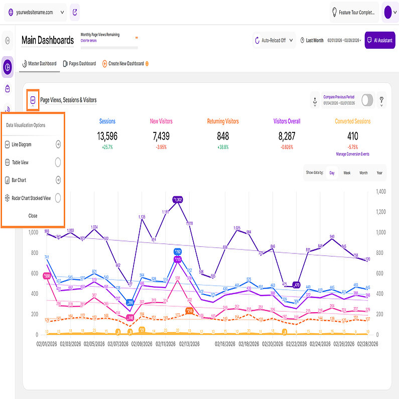 Data Visualization Overview Data Visualization Overview