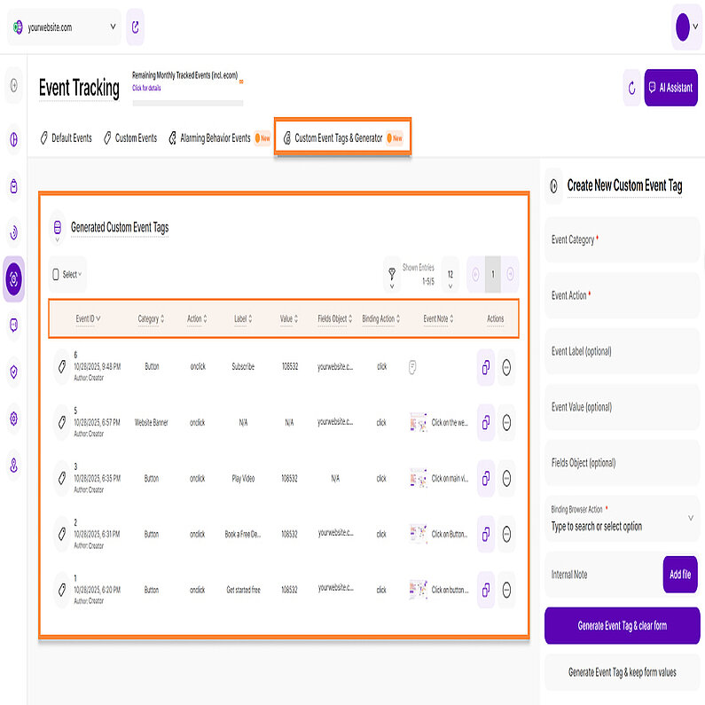 Tabelle der erzeugten benutzerdefinierten Ereignis-Tags