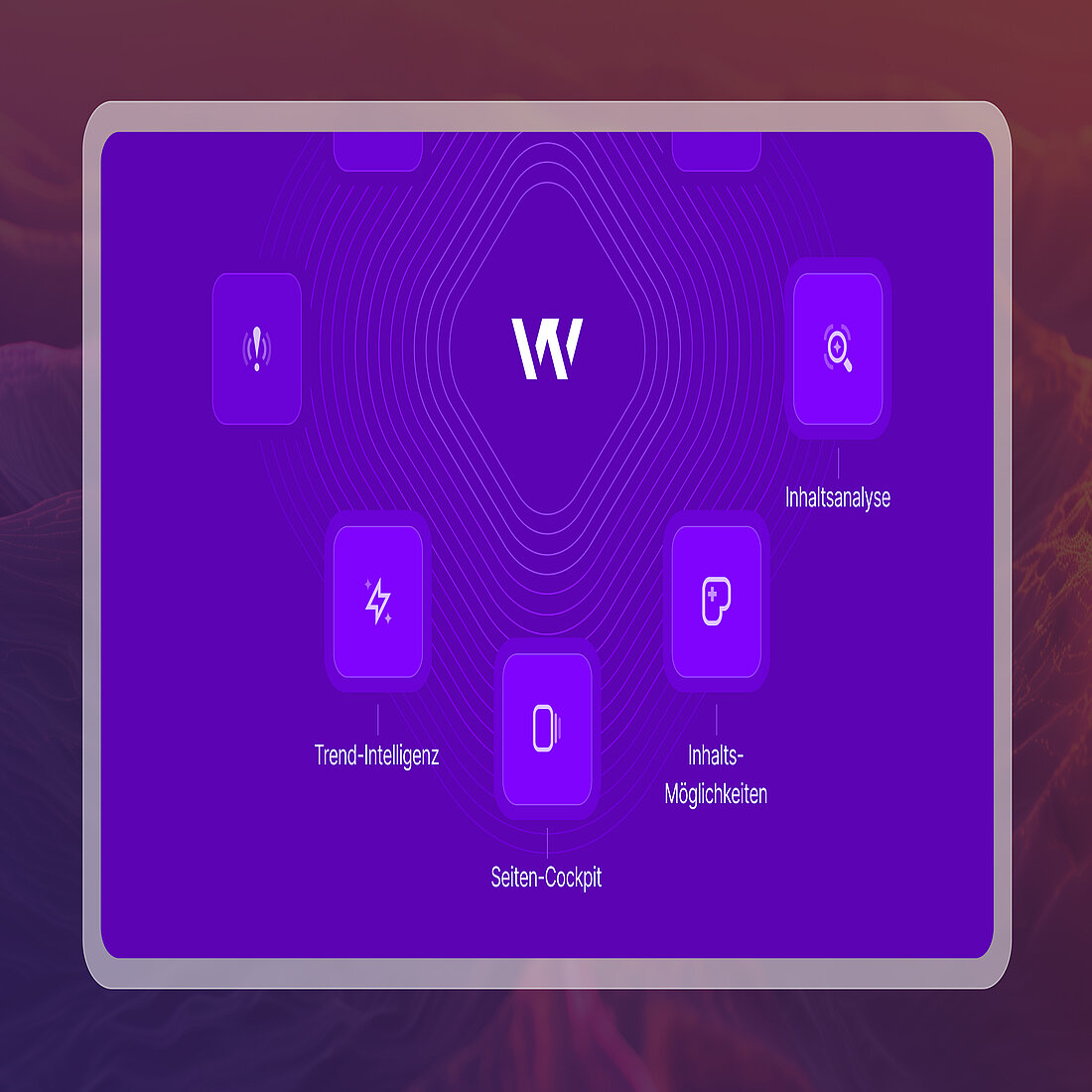 TWIPLA-Roadmap der Intelligenzschicht mit den miteinander verbundenen Modulen für Trend Intelligence, Content Opportunities, Content Analysis und Pages Cockpit