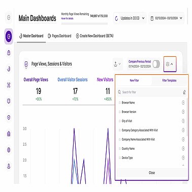 Filtering website data Filtering website data