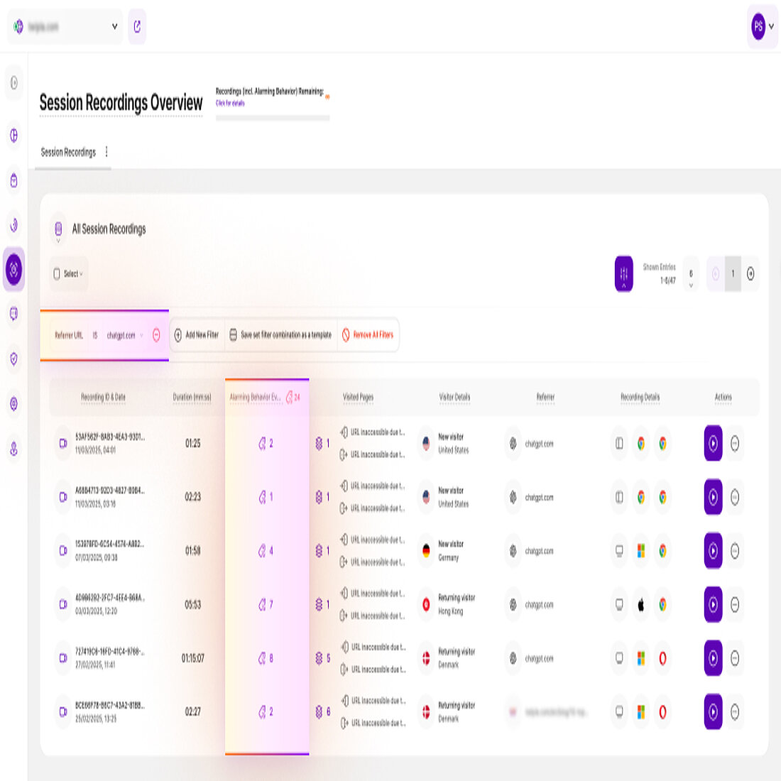 TWIPLA’s Session Recordings and Alarming Behavior Events provide deeper insights into AI-referred visitors by tracking rage clicks, dead clicks, excessive scrolling, and rapid page reloads, helping businesses identify UX issues and user frustrations. Identifying Alarming Behaviors in AI-Referred Visitors