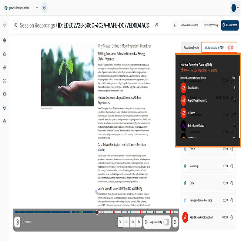 Understanding Visitor Journeys Through Visitor’s Actions